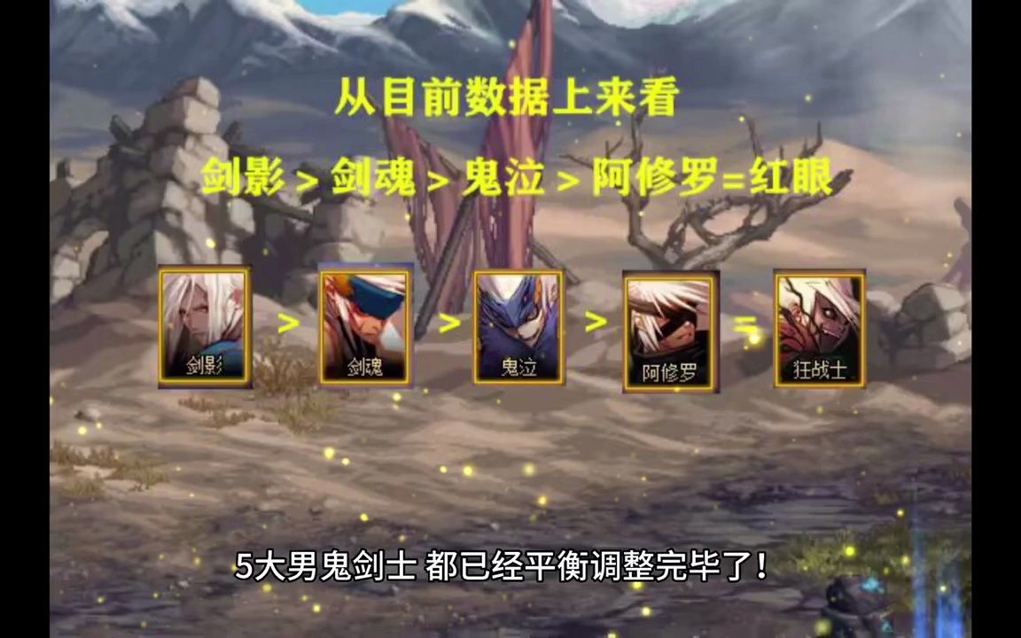 地下城发布网_72小时全天提供DNF公益服发布网